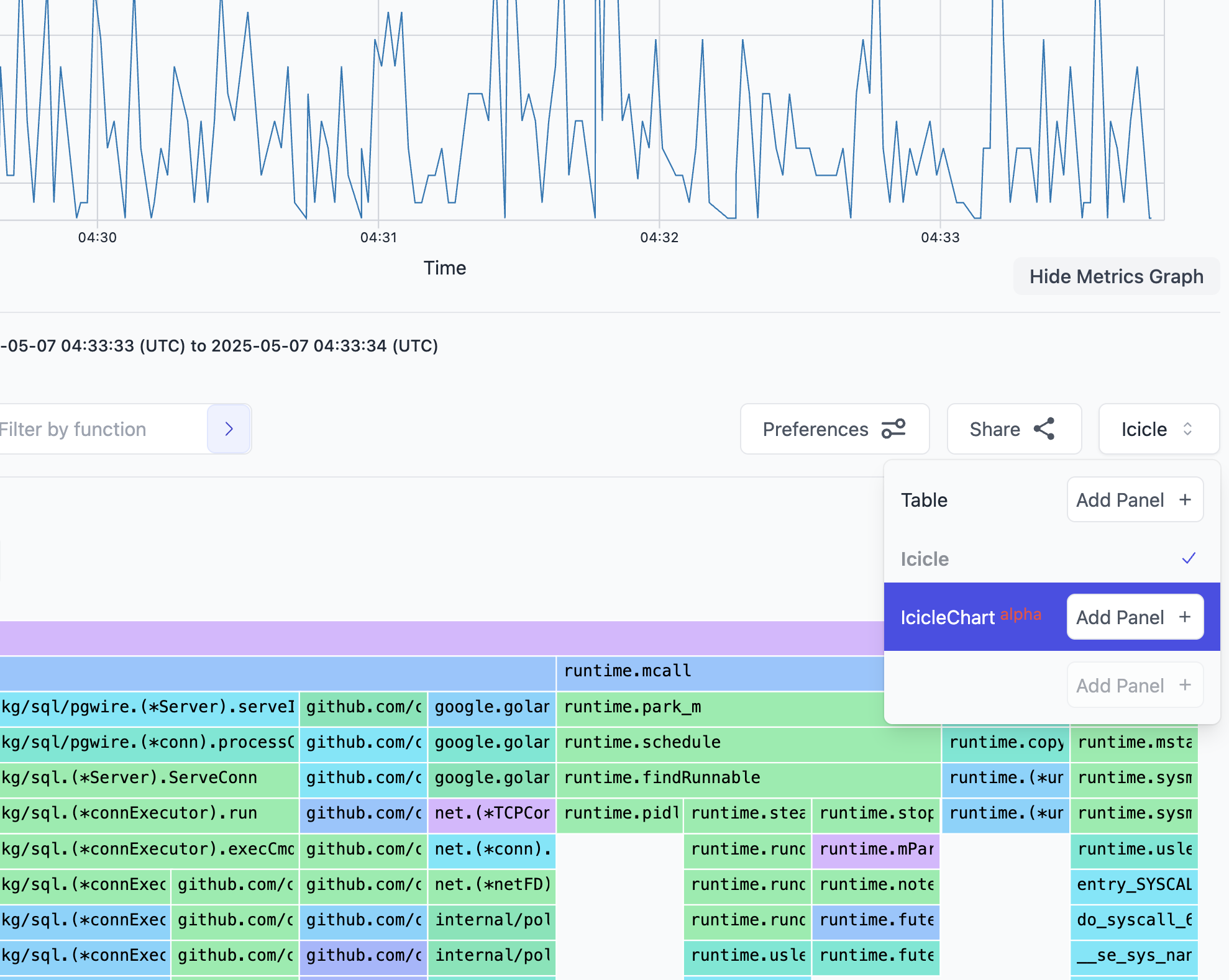 Flame Chart with CPU profiling data