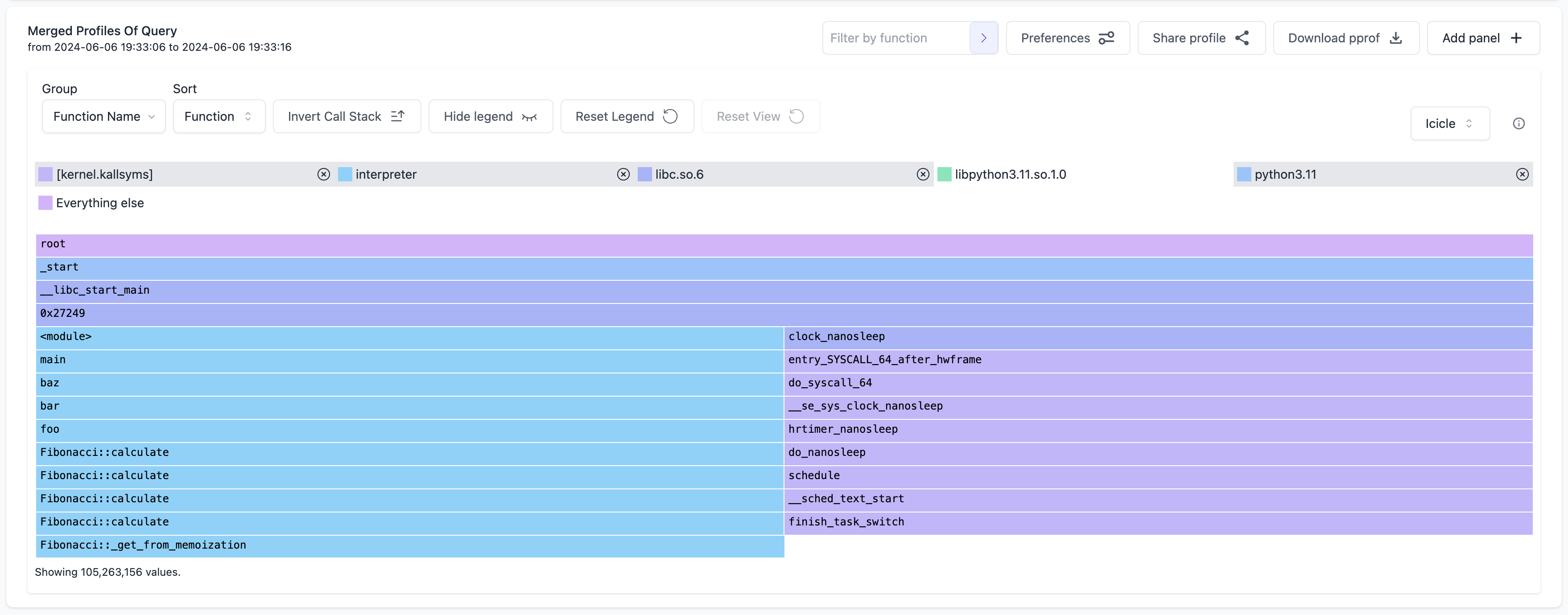The Flame Graph showing filtered data